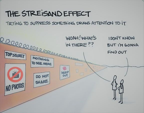 Streisand Effect